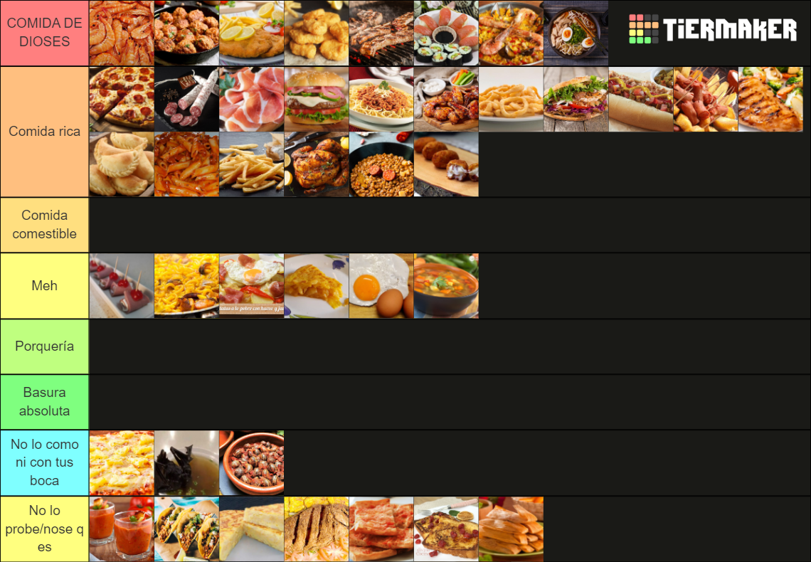 TIER MEJOR COMIDA DEL MUNDO Tier List (Community Rankings) - TierMaker