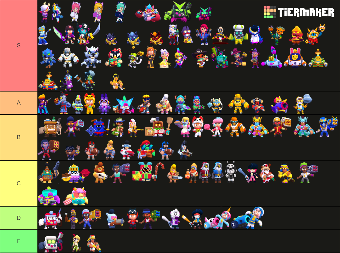 All Brawl Stars most skins as of season 25 (will be updated) Tier List ...