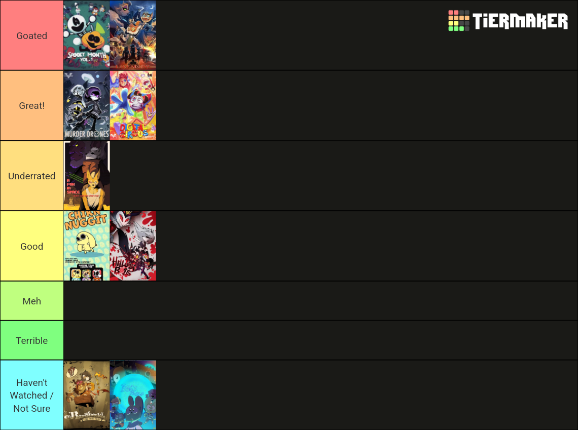 Indie Animated Series List Tier List (Community Rankings) - TierMaker