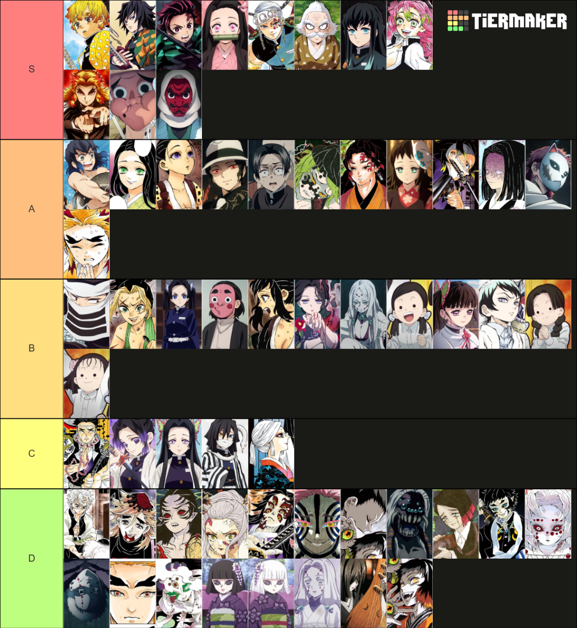 Demon Slayer: Kimetsu no Yaiba Tier List (Community Rankings) - TierMaker