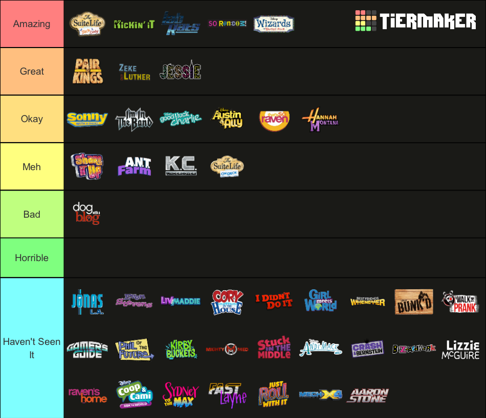 Live-Action Disney Channel Series Tier List (Community Rankings ...