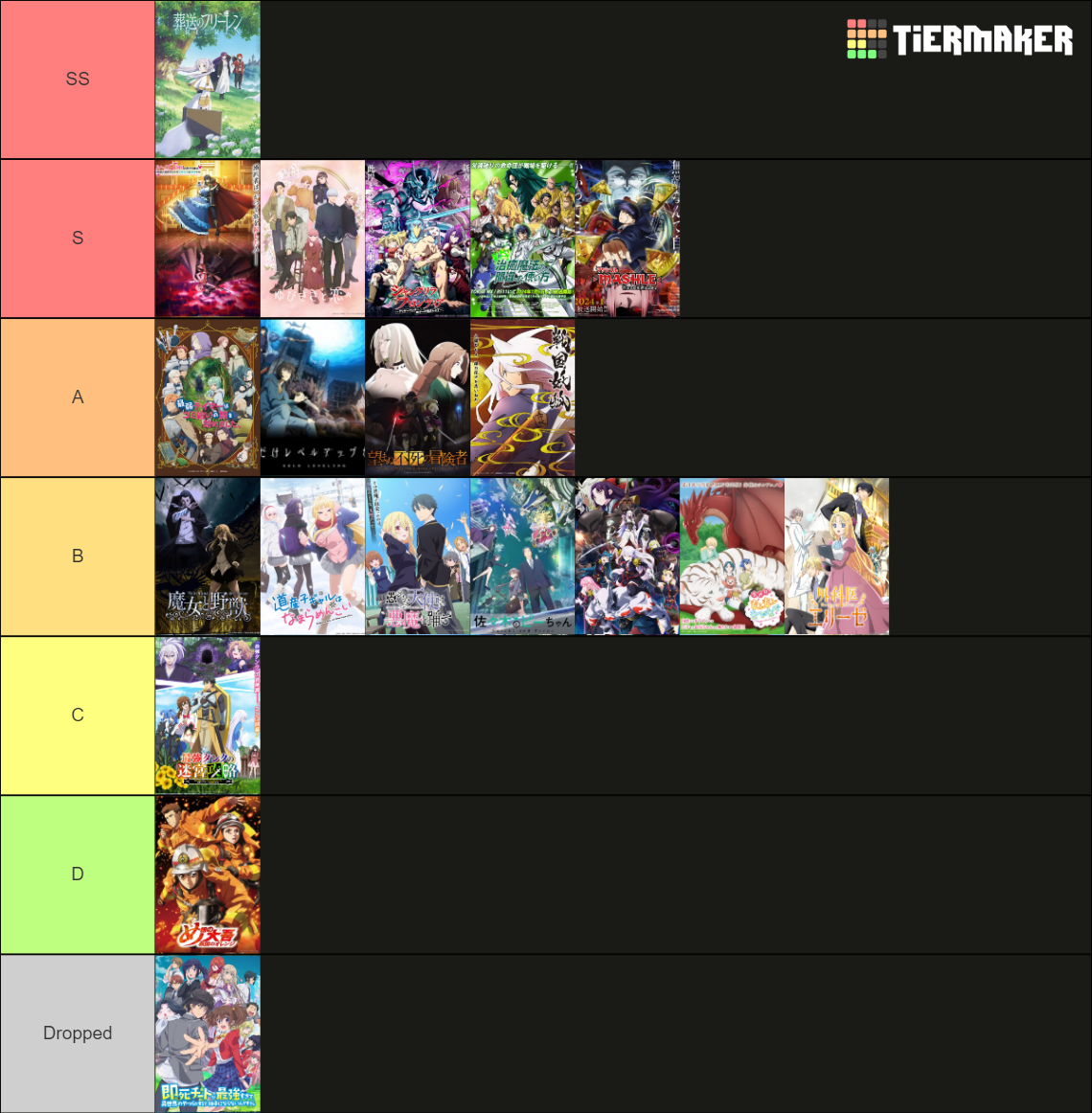 WINTER 2024 ANIME Tier List Rankings) TierMaker