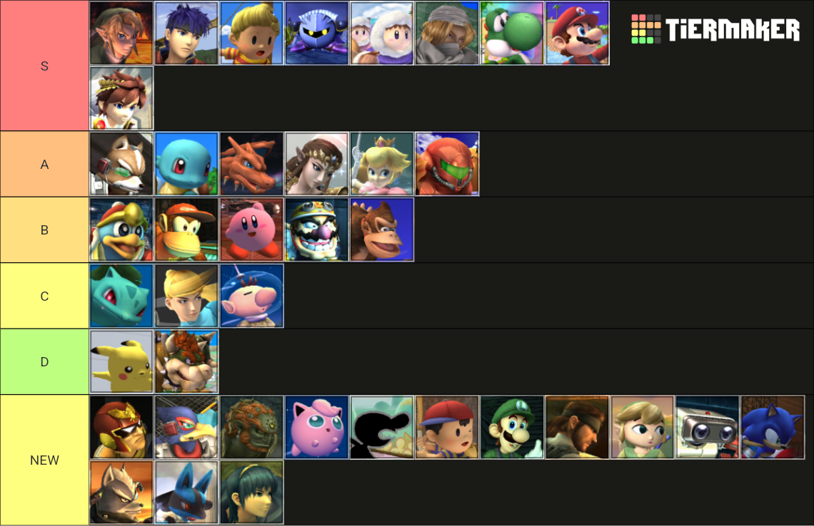Super Smash Bros. Brawl Tier List (Community Rankings) - TierMaker