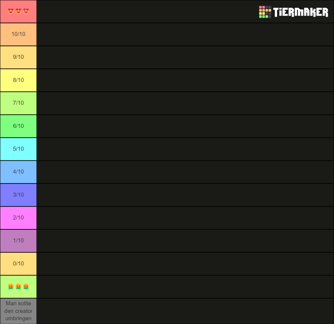 GD demon list Tier List (Community Rankings) - TierMaker
