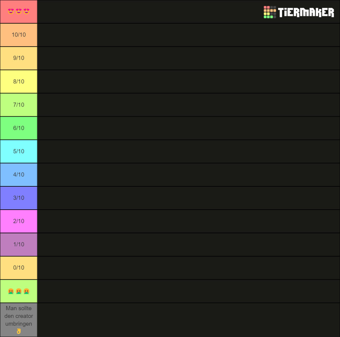 GD demon list Tier List Rankings) TierMaker