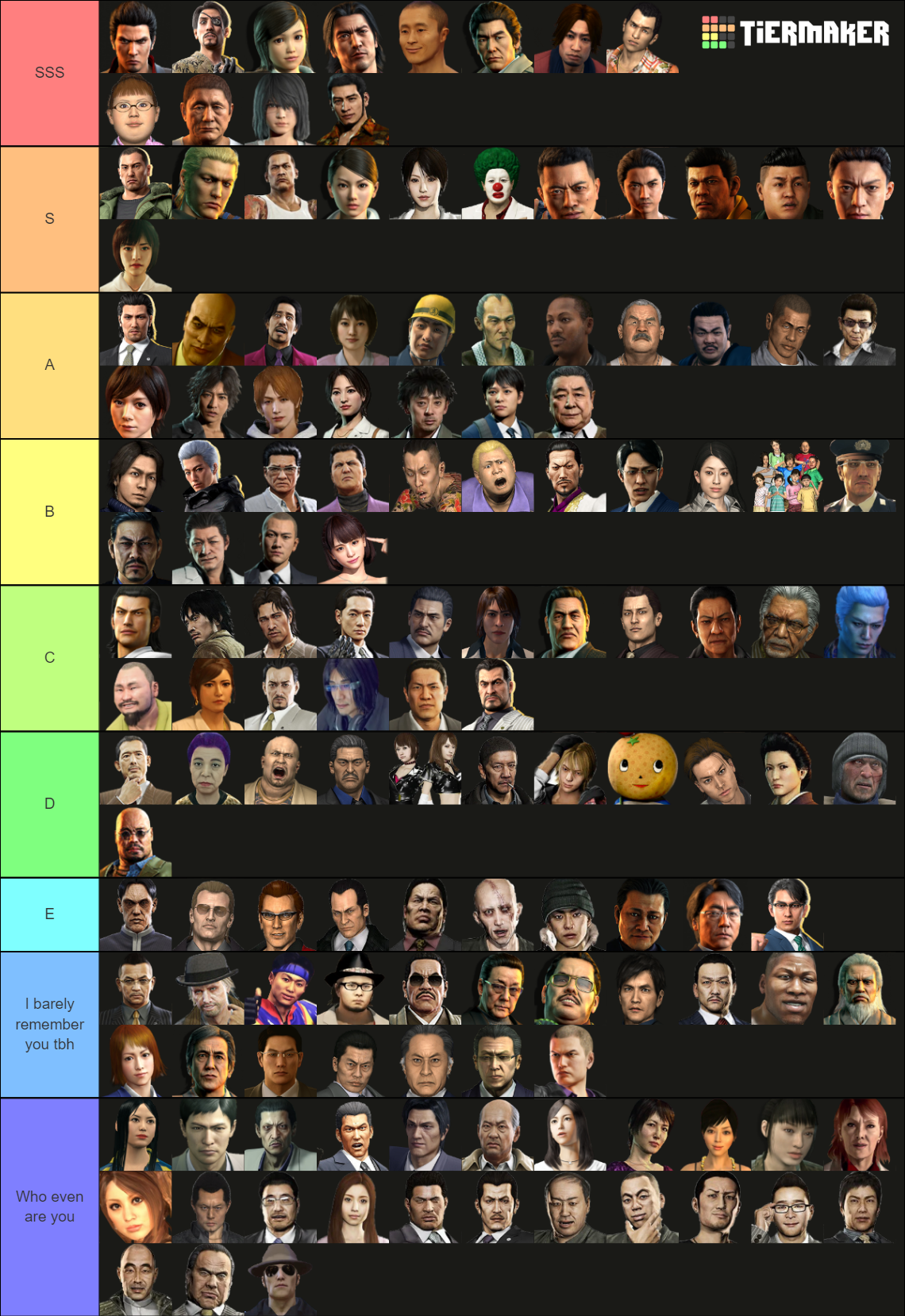 ALL Yakuza Characters (2024) Tier List Rankings) TierMaker