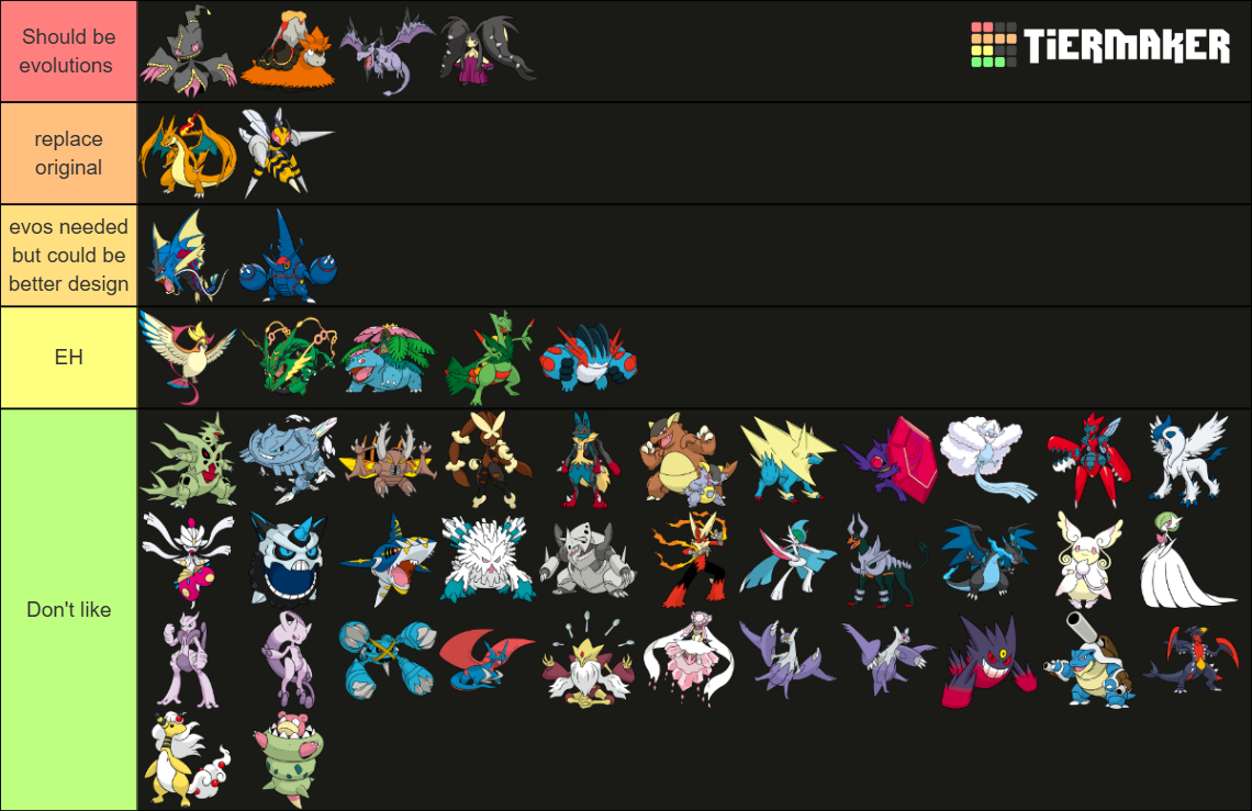 Pokemon Mega Tier List (Community Rankings) - TierMaker