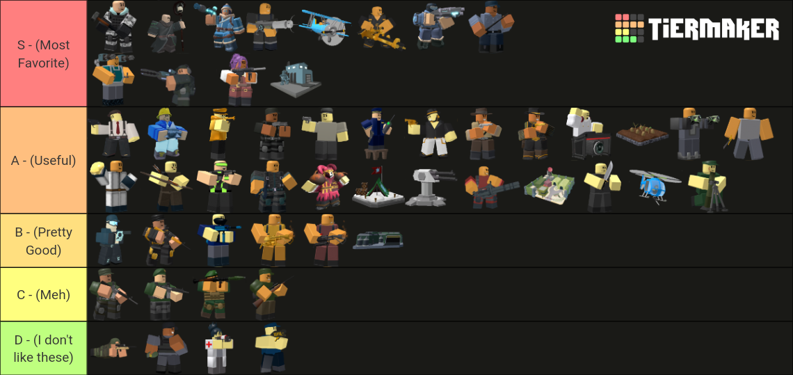 Tower Defense Simulator [TDS]/tower ranking (Ver.1.22.0) Tier List ...
