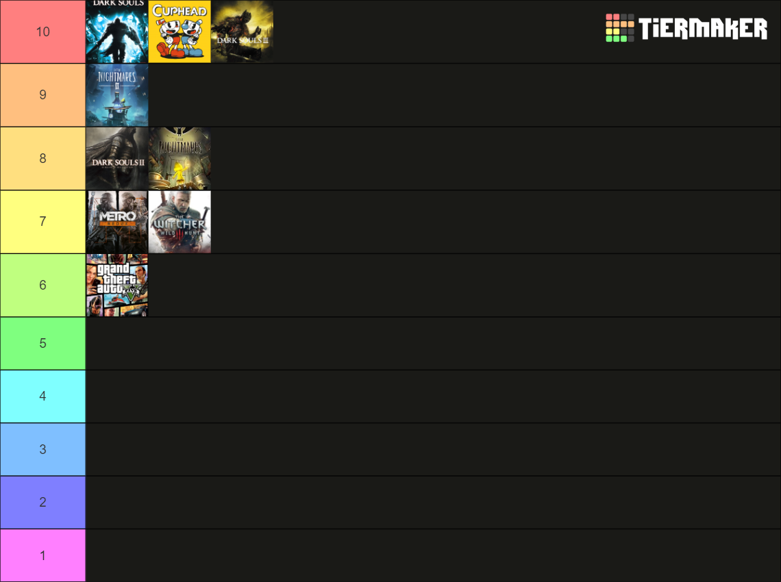 My Games Tier List (Community Rankings) - TierMaker