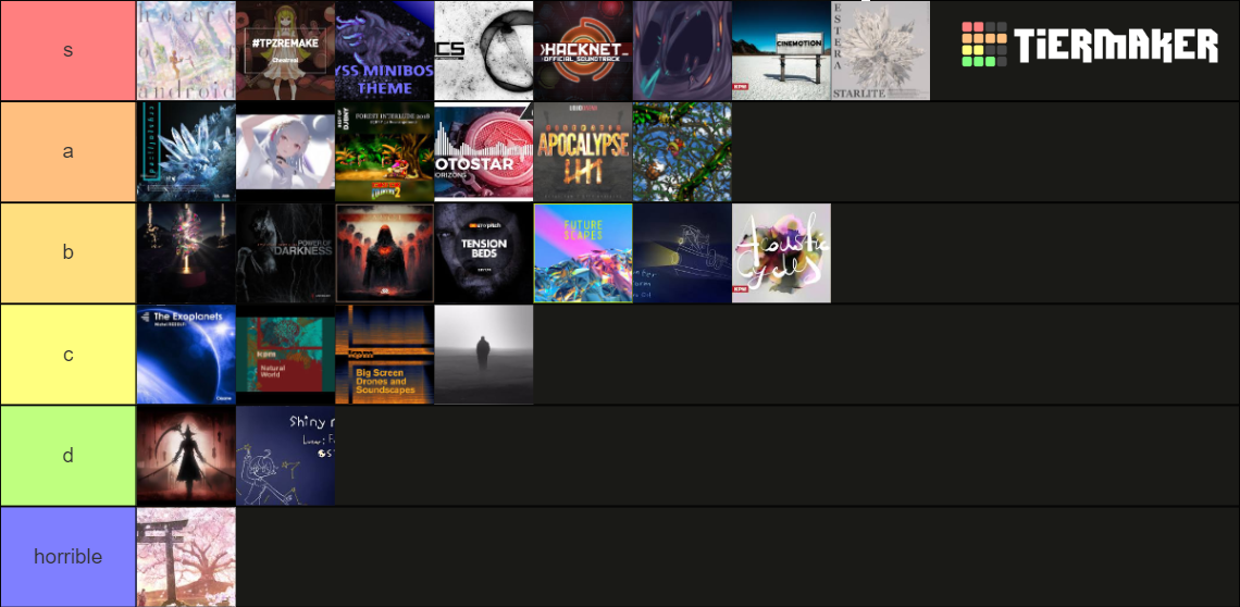 SOLS RNG THEME TIER LIST Tier List (Community Rankings)   TierMaker