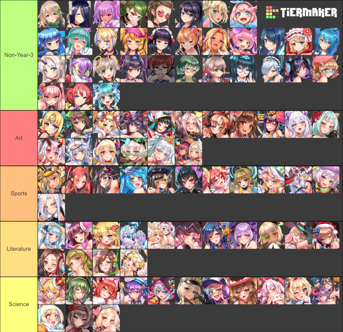 Project QT (Nutaku) characters Tier List (Community Rankings) - TierMaker