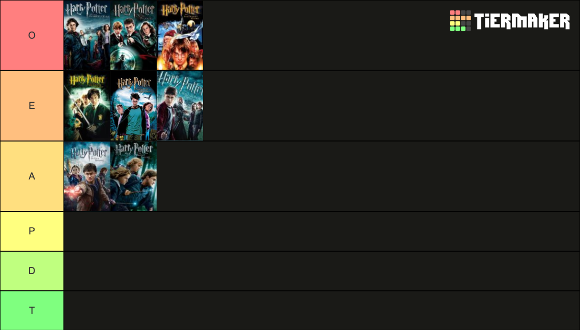 Harry Potter Movies Tier List (Community Rankings) - TierMaker