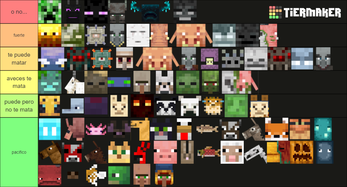 Minecraft Mobs Tier List (community Rankings) - Tiermaker