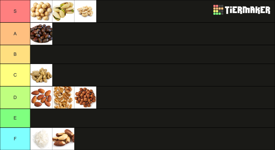 Tastiest Nut Tier List Rankings) TierMaker