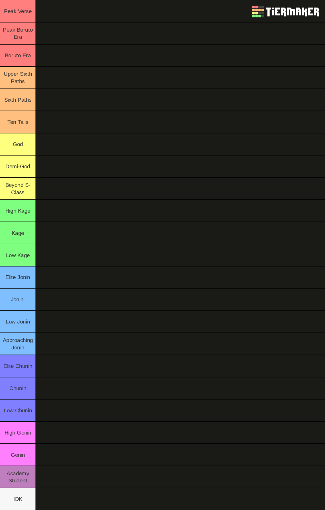 Swagkage Tierlist Updated 2 Tier List Rankings) TierMaker