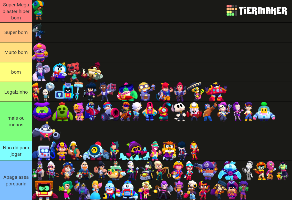 All Brawlers 2024 Tier List Community Rankings Tiermaker 7141