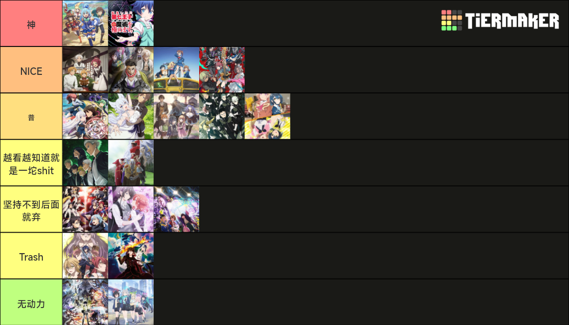 The BEST Anime of Spring 2024 Tier List (Community Rankings) - TierMaker