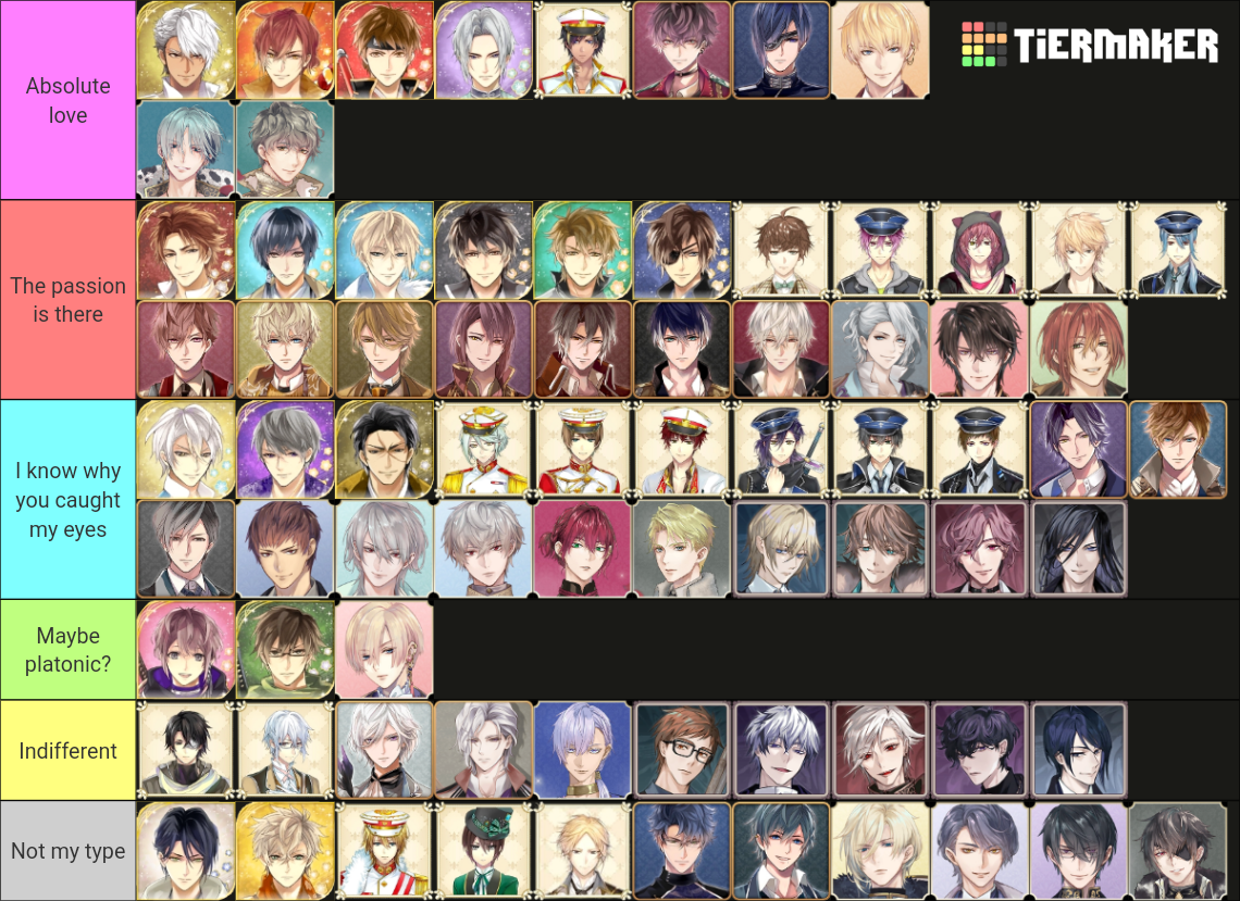 Ikemen: Sengoku - Revolution - Vampire - Prince - Villains Tier List ...