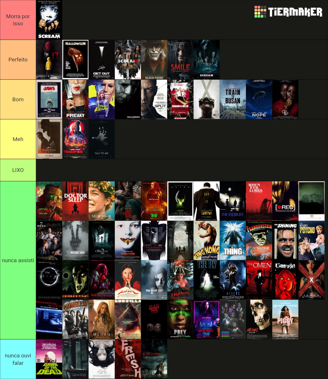 Horror movies tier Tier List (Community Rankings) - TierMaker