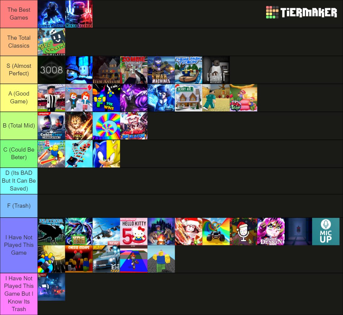 Roblox Games 2024r Tier List Community Rankings Tiermaker Roblox Games 2024r Tier List Community Rankings Tiermaker