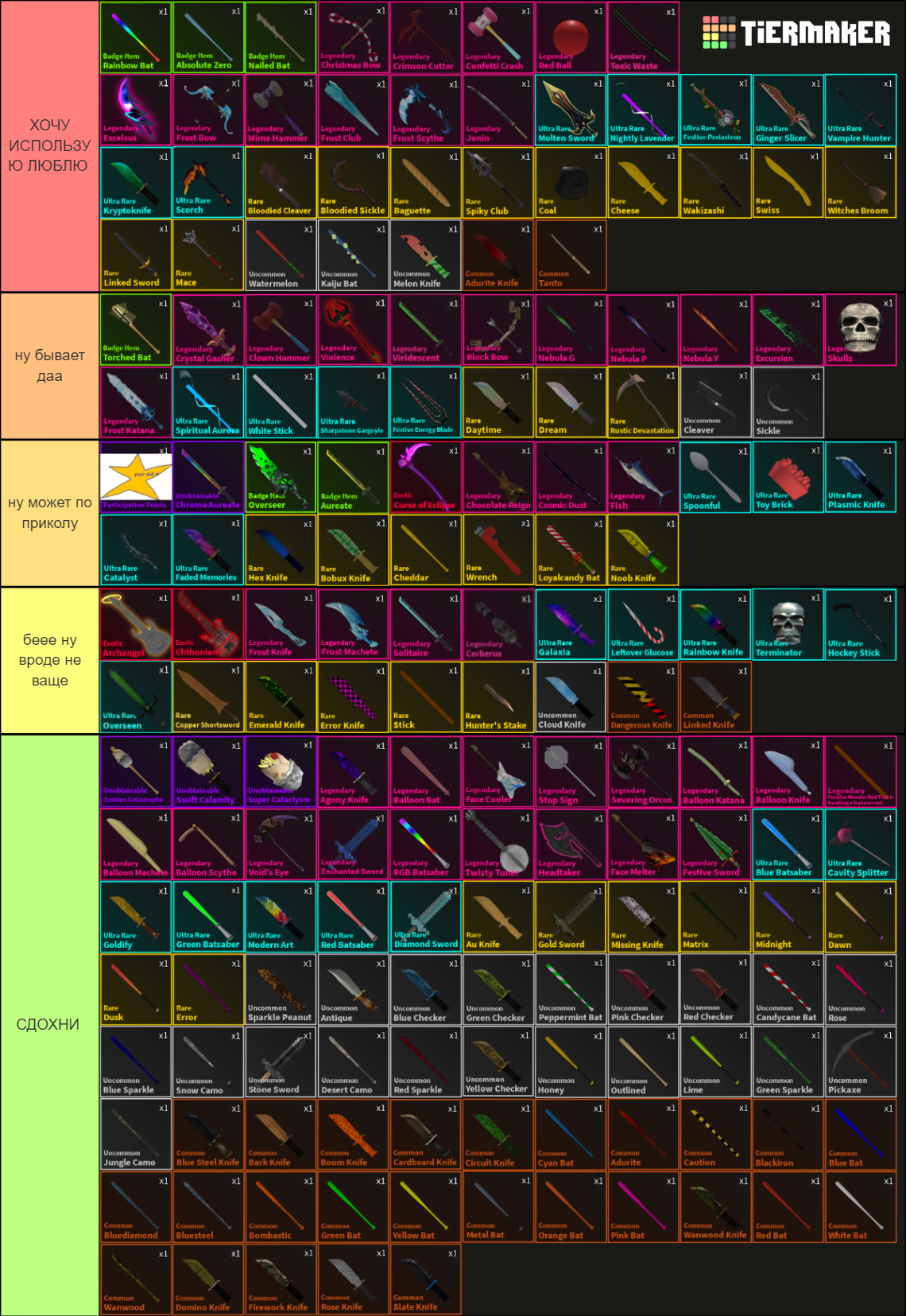 Kaiju Paradise ALL Weapon Skins (V3.3+) Tier List (Community Rankings ...