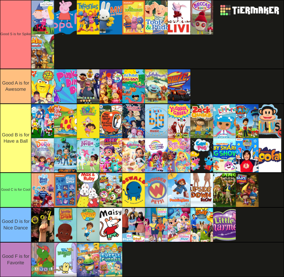 Nick Jr. Shows Tier List (Community Rankings) - TierMaker