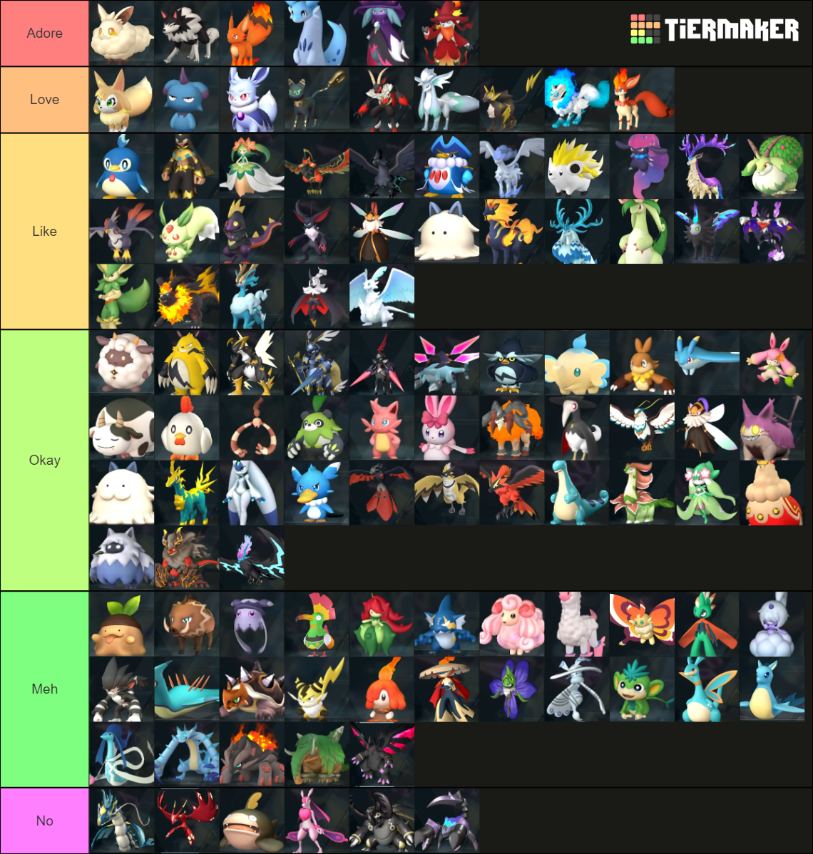 PalWorld Pals Tier List (Community Rankings) - TierMaker