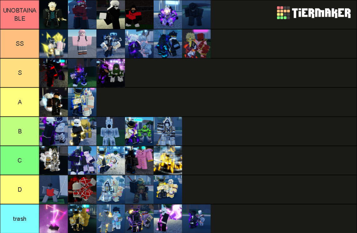 Heaven Stand Value Tierlist Tier List (Community Rankings) - TierMaker