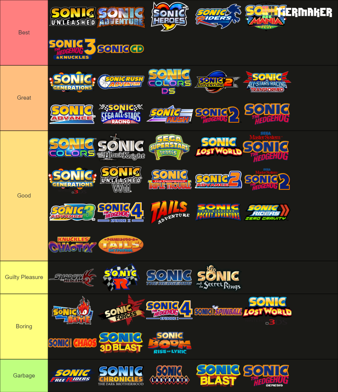 Every Sonic Game (updated 2024) Tier List Rankings) TierMaker