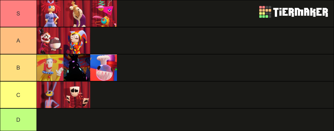 TADC characters list Tier List (Community Rankings) - TierMaker