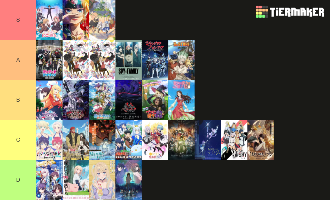 Anime Fall 2023 Tier List Community Rankings TierMaker anime-fall-2023-tier-list-community-rankings-tiermaker