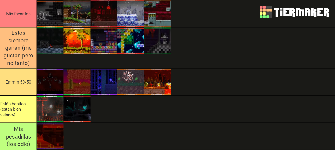 Sonic.exe the Disaster 2D MAPS Tier List (Community Rankings) - TierMaker