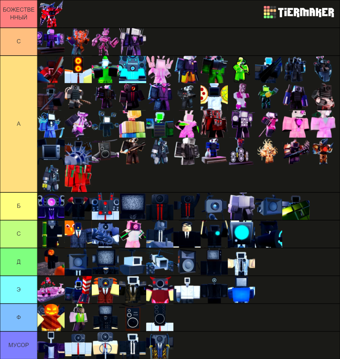 Toilet Tower Defense() Tier List (Community Rankings) - TierMaker