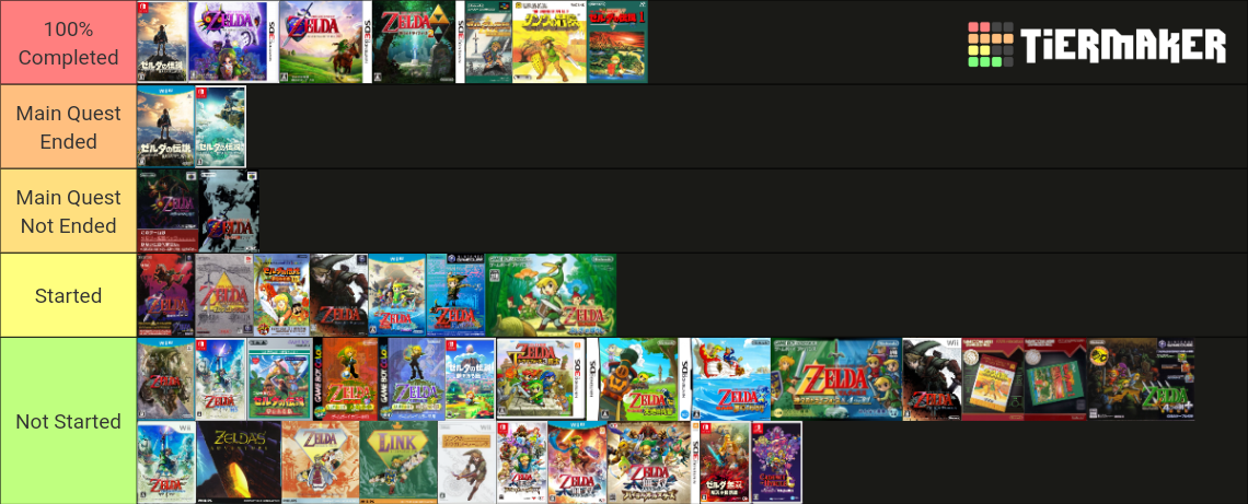 The Legend of Zelda (videogames) Tier List (Community Rankings) - TierMaker