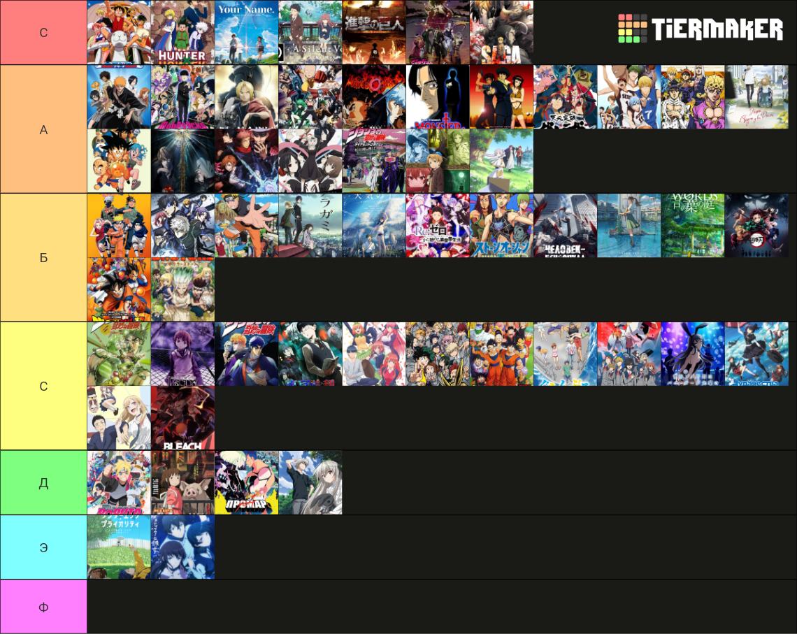 tierlist-anime--17056454-1735952370.png