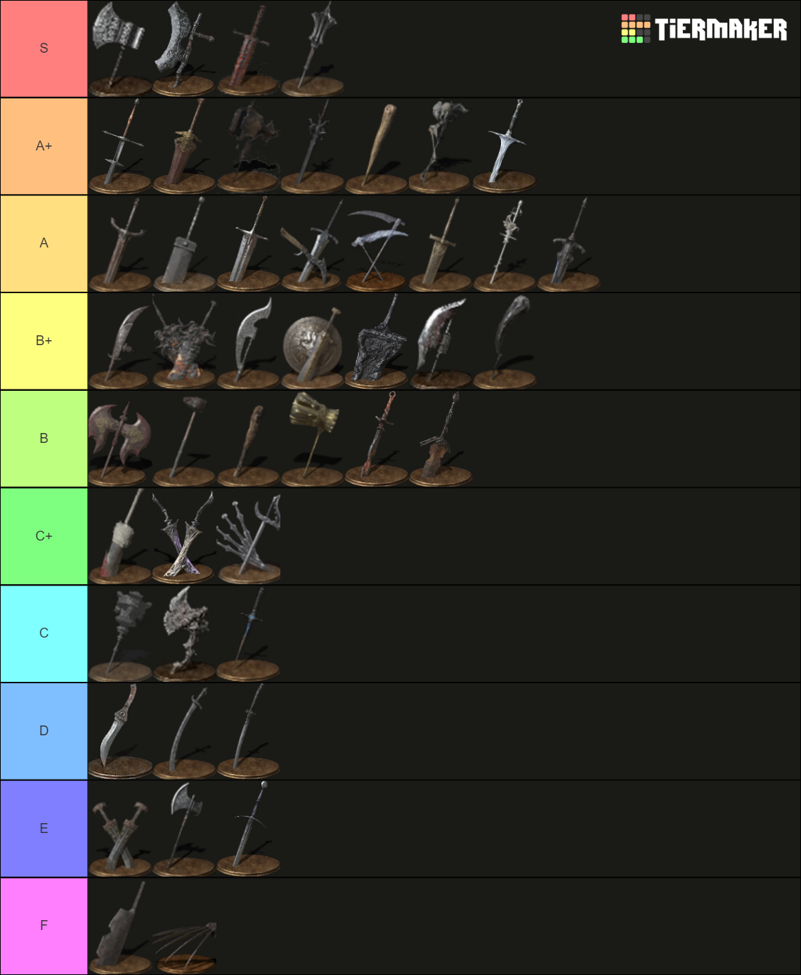 All Dark Souls 3 Weapons, Shields, Spells, and Catalysts Tier List