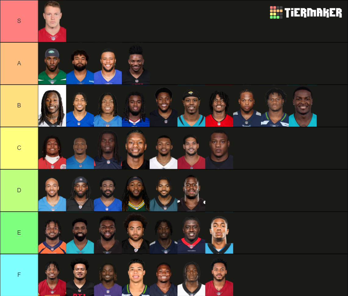 20242025 NFL RB Maker Tier List Rankings) TierMaker