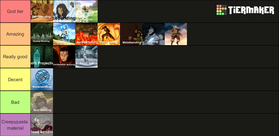 Avatar The Last Airbender Bending and Sub Bending types Tier List ...