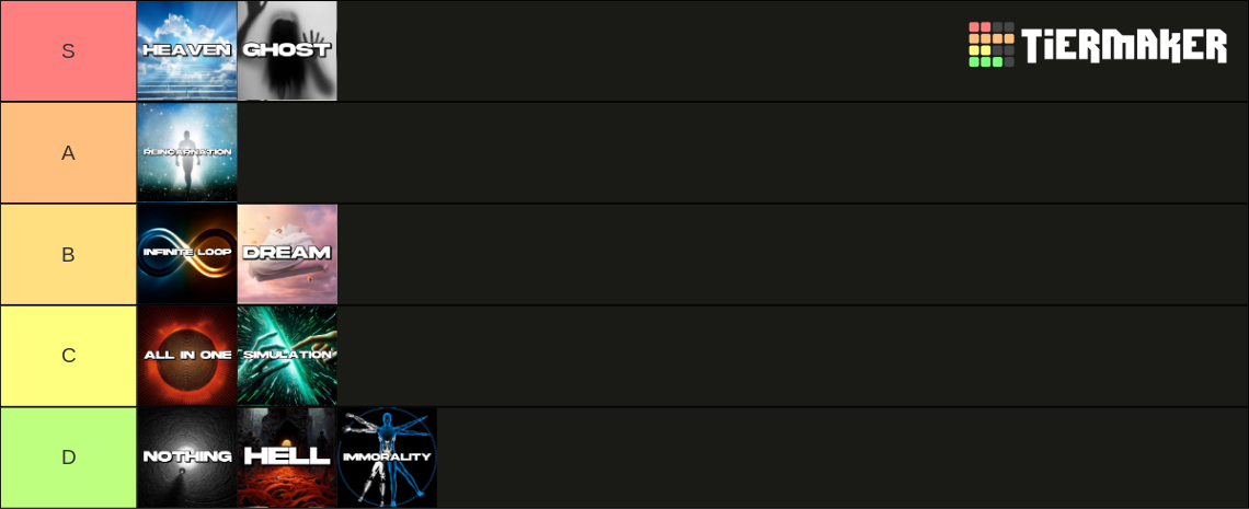 Afterlife Theories Tier List Community Rankings Tiermaker