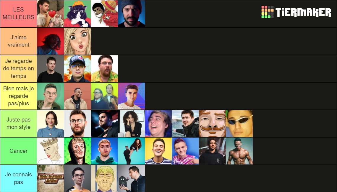 Youtubeurs Français (+150 Youtubeurs) Tier List (Community Rankings) - TierMaker