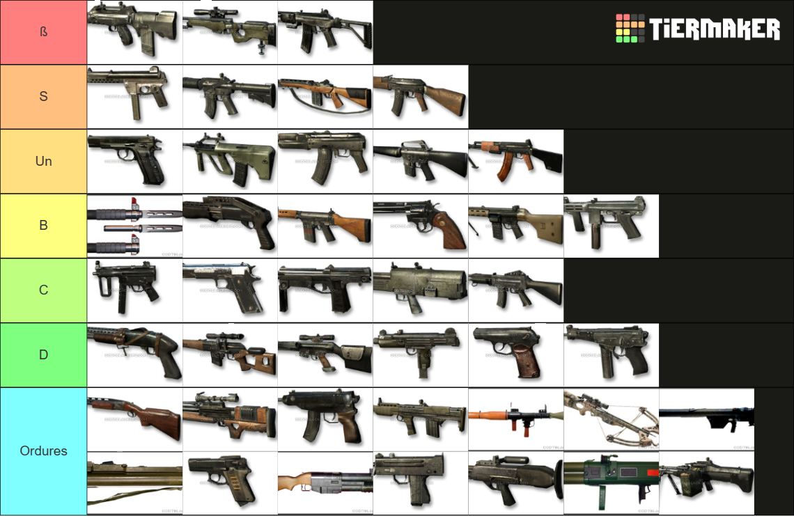 COD BO1 Guns Tier List (Community Rankings) - TierMaker