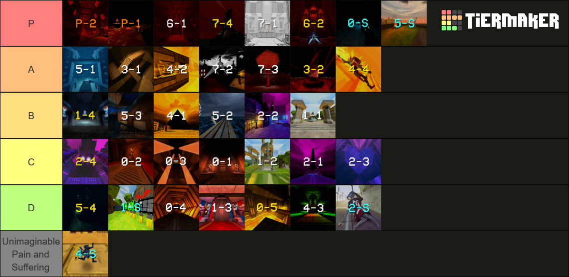 ULTRAKILL: All Levels (+Encore Levels) Tier List (Community Rankings ...
