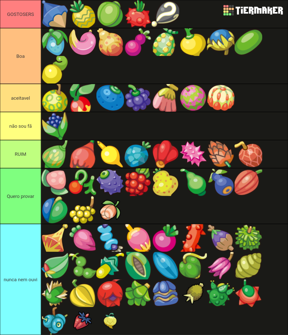 Berries Pokémon Tier List (Community Rankings) - TierMaker