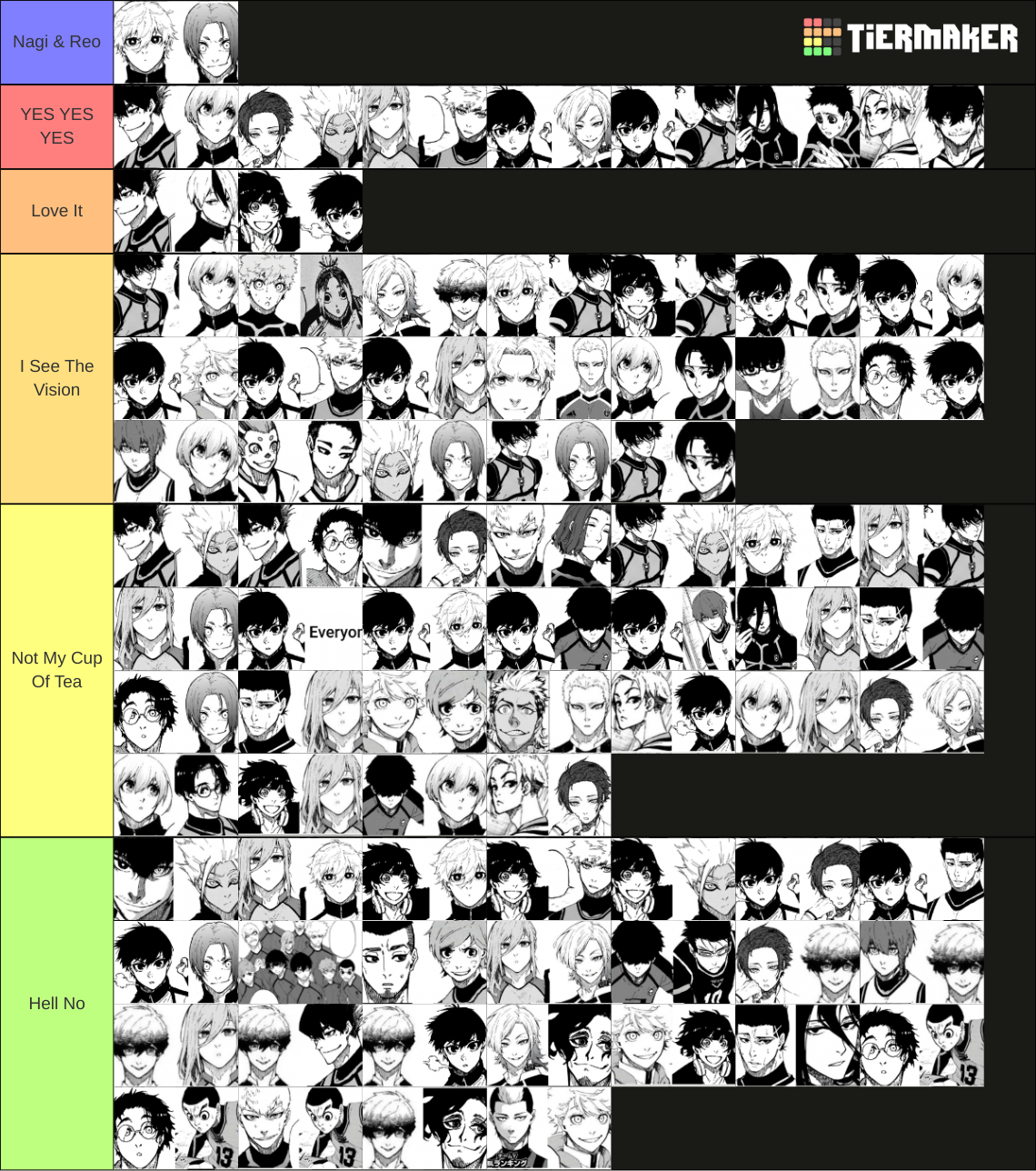 Blue Lock Ships 2 Tier List (Community Rankings) - TierMaker