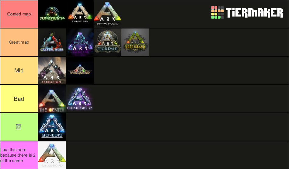 Ark Map Tier List Rankings) TierMaker