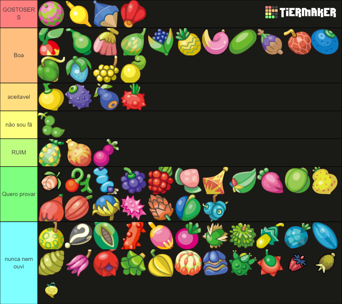 Berries Pokémon Tier List (Community Rankings) - TierMaker