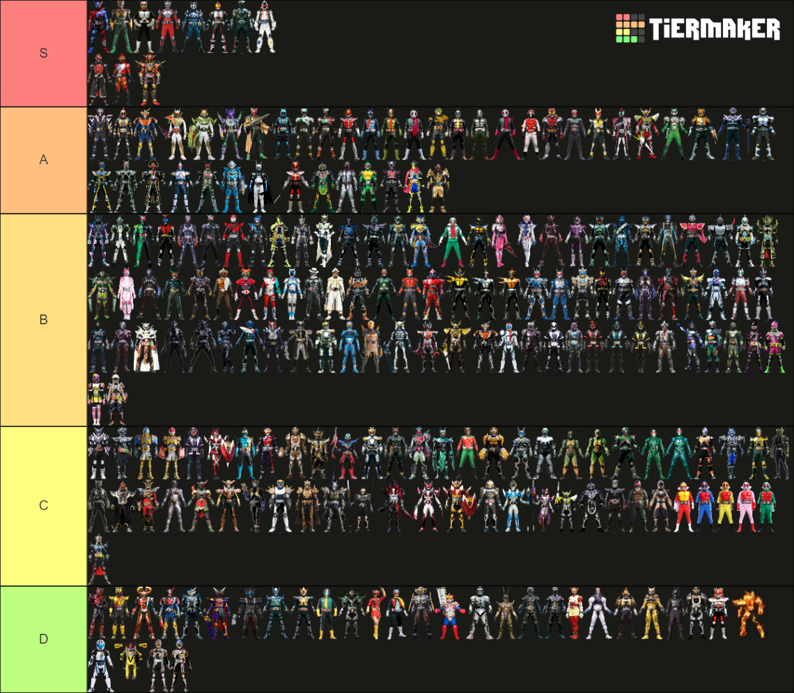 Every Kamen Rider (2024) *PLEASE READ DESC.* Tier List (Community ...