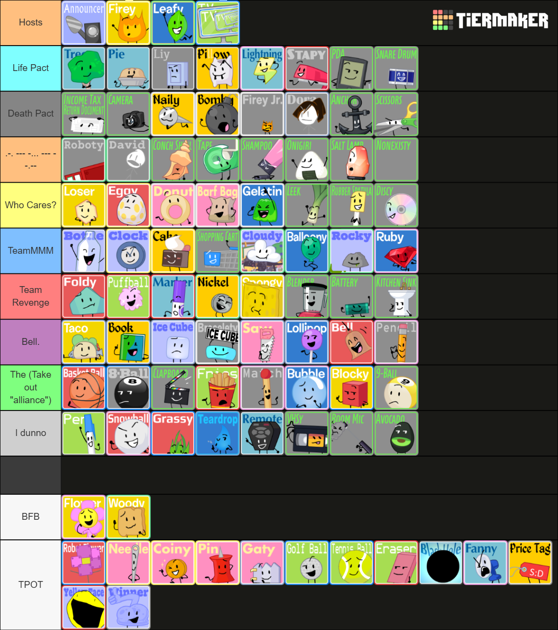 BFDI(A)/BFB/TPOT Characters (Mawilite's Icons) Tier List (Community ...