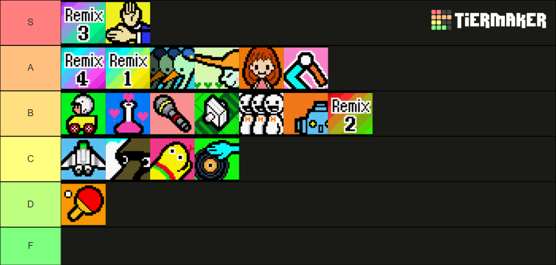 Rhythm Heaven DS Minigames Tier List (Community Rankings) - TierMaker