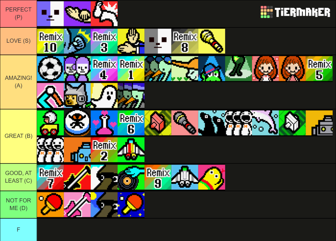Rhythm Heaven DS Minigames Tier List (Community Rankings) - TierMaker